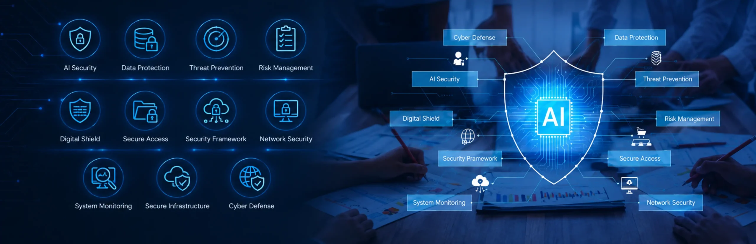 Cybersecurity Meets AI Assurance: 5 Risks Every Enterprise Technology Leader Must Test For in 2027